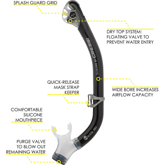 DM23_black/clear