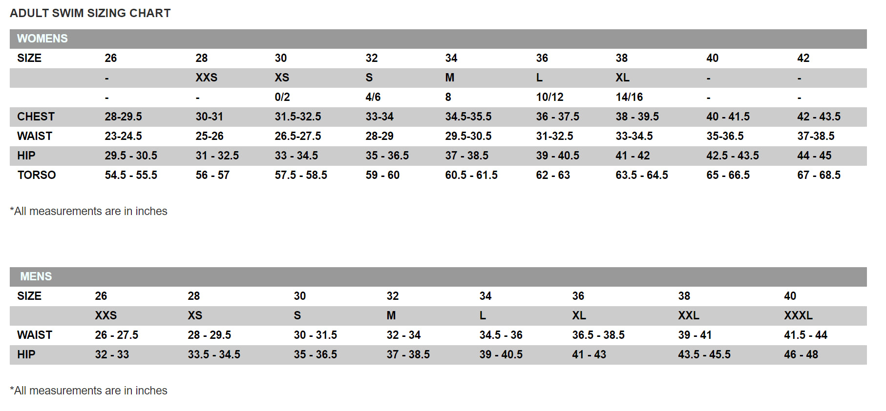 Size Chart Ultimate Swim Shop