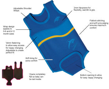 KONFIDENCE  Baby Warma Wetsuit