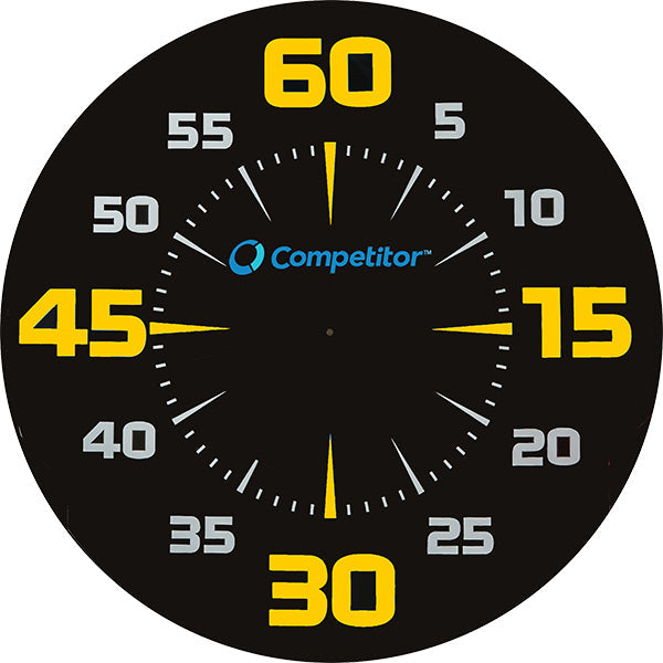 COMPETITOR 31 Inch Replacement Face