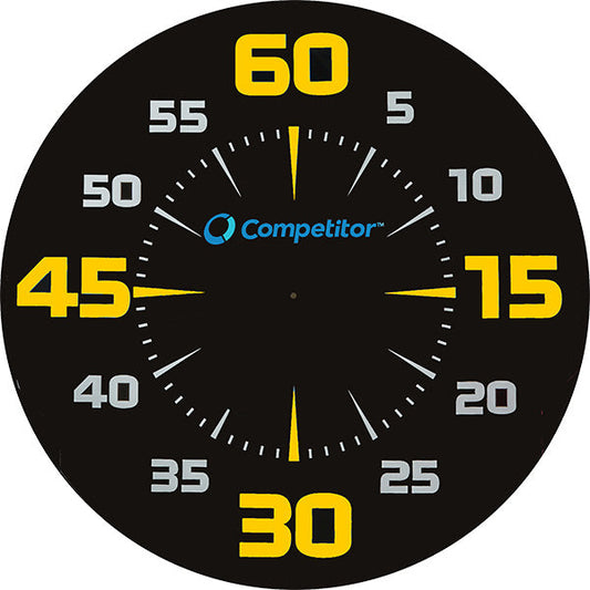 COMPETITOR 31 Inch Replacement Face